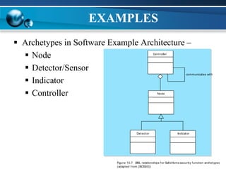 EXAMPLES
 Archetypes in Software Example Architecture –
 Node
 Detector/Sensor
 Indicator
 Controller
Figure 10.7 UML relationships for SafeHome security function archetypes
(adapted from [BOS00])
Controller
Node
communicates with
Detector Indicator
 