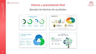 MÓDULO
5
Consultoría:
Acompañamiento
y
Cierre
62
Ejemplo de láminas de resultados
Informe y presentación final
 