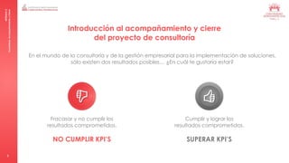 MÓDULO
5
Consultoría:
Acompañamiento
y
Cierre
7
Introducción al acompañamiento y cierre
del proyecto de consultoría
En el mundo de la consultoría y de la gestión empresarial para la implementación de soluciones,
sólo existen dos resultados posibles… ¿En cuál te gustaría estar?
Fracasar y no cumplir los
resultados comprometidos.
NO CUMPLIR KPI’S
Cumplir y lograr los
resultados comprometidos.
SUPERAR KPI’S
 