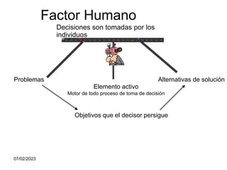 07/02/2023
Factor Humano
Decisiones son tomadas por los
individuos
Elemento activo
Motor de todo proceso de toma de decisi...