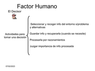 07/02/2023
Factor Humano
El Decisor
Seleccionar y recoger info del entorno s/problema
y alternativas
Guardar info y recupe...