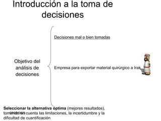 07/02/2023
Introducción a la toma de
decisiones
Objetivo del
análisis de
decisiones
Decisiones mal o bien tomadas
Seleccio...