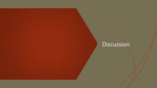 Discussion
 