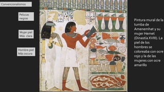 Convencionalismos
Mujer piel
Más clara
Hombre piel
Más oscura
Pelucas
negras
Pintura mural de la
tumba de
Amenemhat y su
mujer Hemet
(Dinastía XVIII). La
piel de los
hombres se
coloreaba con ocre
rojo y la de las
mujeres con ocre
amarillo
 