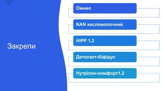 Закрепи
Омнео
NAN кисломолочний
HiPP 1,2
Детолакт-біфідус
Нутрілон-комфорт1,2
 