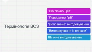 ”Виключно ГрВ”
“Переважне ГрВ”
“Доповнене” вигодовування
“Вигодовування із пляшки”
Штучне вигодовування
 