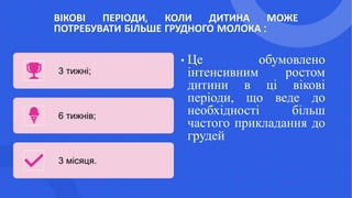 3 тижні;
6 тижнів;
3 місяця.
ВІКОВІ ПЕРІОДИ, КОЛИ ДИТИНА МОЖЕ
ПОТРЕБУВАТИ БІЛЬШЕ ГРУДНОГО МОЛОКА :
• Це обумовлено
інтенсивним ростом
дитини в ці вікові
періоди, що веде до
необхідності більш
частого прикладання до
грудей
 