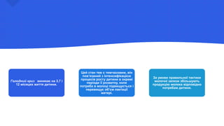 Голодний криз виникає на 3,7 і
12 місяцях життя дитини.
Цей стан теж є тимчасовим, він
пов’язаний з інтенсифікацією
процесів росту дитини в окремі
періоди її розвитку, коли
потреба в молоці підвищується і
перевищує об’єм лактації
матері.
За умови правильної тактики
молочні залози збільшують
продукцію молока відповідно
потребам дитини.
 