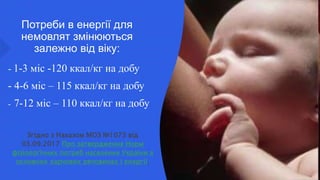 Потреби в енергії для
немовлят змінюються
залежно від віку:
- 1-3 міс -120 ккал/кг на добу
- 4-6 міс – 115 ккал/кг на добу
- 7-12 міс – 110 ккал/кг на добу
Згідно з Наказом МОЗ №1073 від
03.09.2017 Про затвердження Норм
фізіологічних потреб населення України в
основних харчових речовинах і енергії,
 