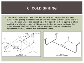 3. THERMAL EXPANSION & PIPING FLEXIBILITY.pptx