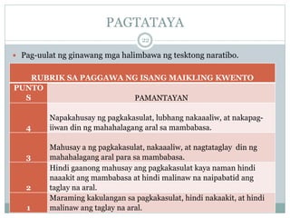 PAGTATAYA
 Pag-uulat ng ginawang mga halimbawa ng tesktong naratibo.
RUBRIK SA PAGGAWA NG ISANG MAIKLING KWENTO
PUNTO
S PAMANTAYAN
4
Napakahusay ng pagkakasulat, lubhang nakaaaliw, at nakapag-
iiwan din ng mahahalagang aral sa mambabasa.
3
Mahusay a ng pagkakasulat, nakaaaliw, at nagtataglay din ng
mahahalagang aral para sa mambabasa.
2
Hindi gaanong mahusay ang pagkakasulat kaya naman hindi
naaakit ang mambabasa at hindi malinaw na naipabatid ang
taglay na aral.
1
Maraming kakulangan sa pagkakasulat, hindi nakaakit, at hindi
malinaw ang taglay na aral.
22
 