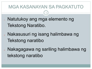 MGA KASANAYAN SA PAGKATUTO
1. Natutukoy ang mga elemento ng
Tekstong Naratibo.
2. Nakasusuri ng isang halimbawa ng
Tekstong naratibo
3. Nakagagawa ng sariling halimbawa ng
tekstong naratibo
3
 