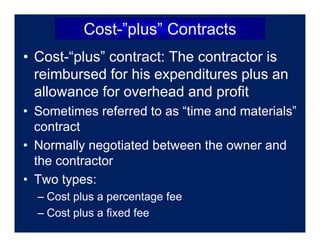 3. Contract Pricing.pdf