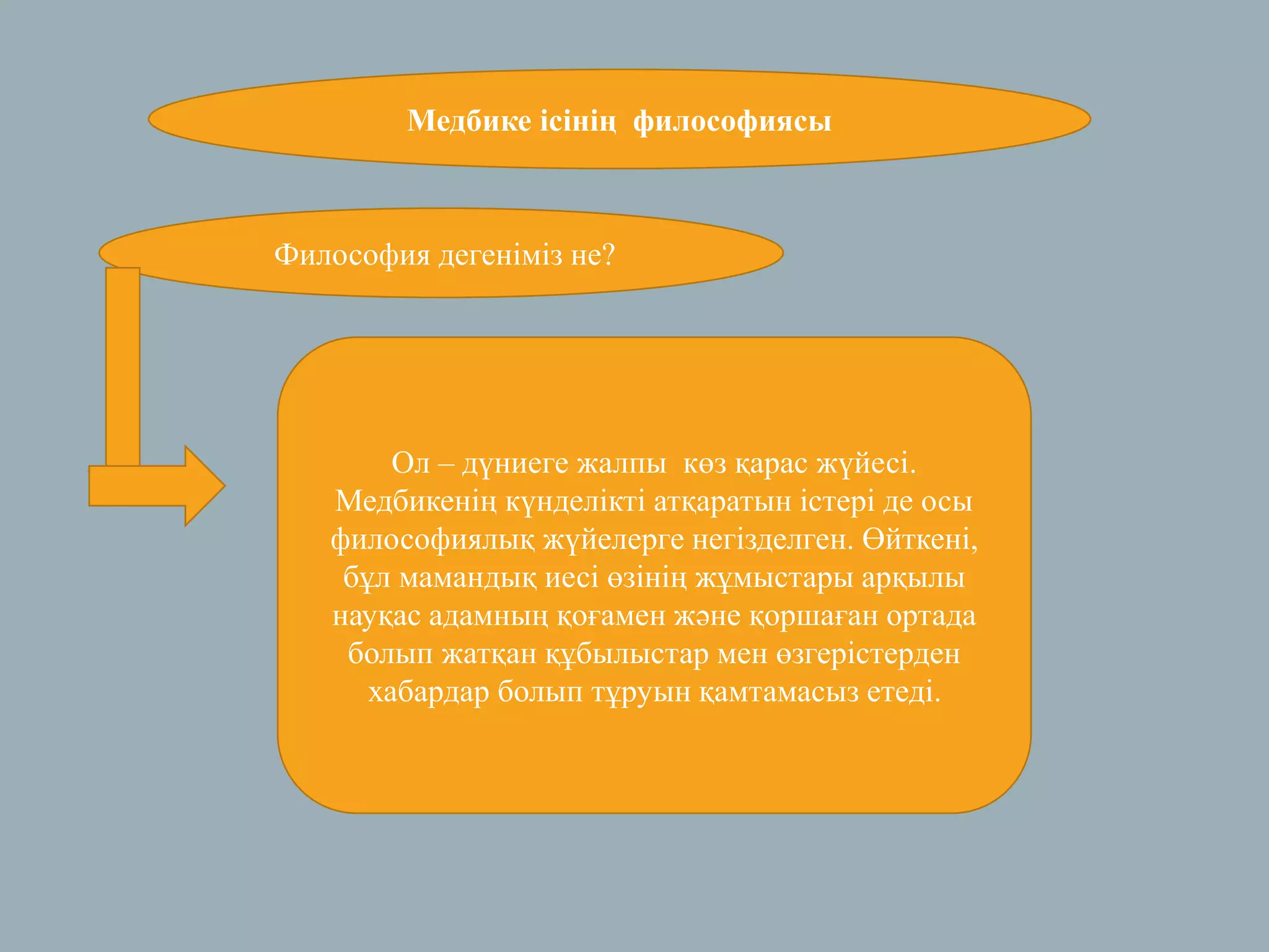 Трусики видеосымен өзін ренжіту