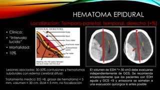 HEMATOMA EPIDURAL
• Clinica:
• “Intervalo
lucido”
• Mortalidad:
• 10%
Localizacion: Temporo-parietal, temporal, derecho (+%)
Lesiones asociadas: 30-50% contusiones y hematomas
subdurales con edema cerebral difuso
Tratamiento medico: EG >8, grosor de hematoma < 5
mm, volumen < 30 cm, DLM < 5 mm, no focalización
El volumen de EDH *> 30 cm3 debe evacuarse
independientemente de GCS. Se recomienda
encarecidamente que los pacientes con EDH
aguda y GCS <9 y anisocoria se sometan a
una evacuación quirúrgica lo antes posible
 