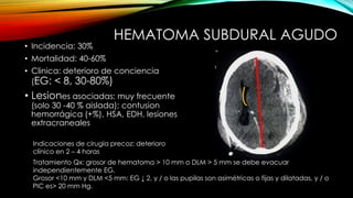 HEMATOMA SUBDURAL AGUDO
• Incidencia: 30%
• Mortalidad: 40-60%
• Clinica: deterioro de conciencia
(EG: < 8, 30-80%)
• Lesiones asociadas: muy frecuente
(solo 30 -40 % aislada); contusion
hemorrágica (+%), HSA, EDH, lesiones
extracraneales
Indicaciones de cirugía precoz: deterioro
clínico en 2 – 4 horas
Tratamiento Qx: grosor de hematoma > 10 mm o DLM > 5 mm se debe evacuar
independientemente EG.
Grosor <10 mm y DLM <5 mm: EG ↓ 2, y / o las pupilas son asimétricas o fijas y dilatadas, y / o
PIC es> 20 mm Hg.
 