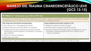 MANEJO DEL TRAUMA CRANEOENCEFÁLICO LEVE
(GCS 13-15)
 
