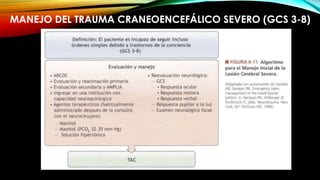 MANEJO DEL TRAUMA CRANEOENCEFÁLICO SEVERO (GCS 3-8)
 