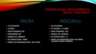 CRANIECTOMÍA DESCOMPRESIVA
DECRA Y RESCUEICP
DECRA
 155 PACIENTES
 3 PAÍSES
 EDAD PROMEDIO 24A
 SEGUIMIENTO 6M
 UMBRAL PIC: 20MMHG
 HIC REFRACTARIA: 15MIN
 TIEMPO DE RANDOMIZACIÓN: 1RAS 72HRS
RESCUEicp
 366 PACIENTES
 47 CENTROS, 17 PAÍSES
 EDAD PROMEDIO: 33A
 UMBRAL PIC: 25MMHG
 HIC REFRACTARIA: 1H
 TIEMPO DE RANDOMIZACIÓN: NO LÍMITES,
CUANDO EXISTEN CRITERIOS
 