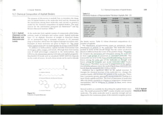 3. Bitumen Structure.pdf