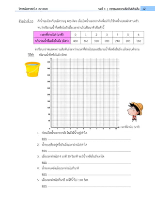 12
วิชาคณิตศาสตร์ 2 (ค21102) บทที่ 3 | กราฟและความสัมพันธ์เชิงเส้น
ตัวอย่างที่ 10 ถังน้ำของโรงเรียนมีความจุ 400 ลิตร เมื่อเปิดน้ำออกจากถังเพื่อนำไปใช้รดน้ำแปลงผักสวนครัว
พบว่าปริมาณน้ำที่เหลือในถังเมื่อเวลาผ่านไปเป็นนาที เป็นดังนี้
เวลาที่ผ่านไป (นาที) 0 1 2 3 4 5 6
ปริมาณน้ำที่เหลือในถัง (ลิตร) 400 360 320 280 240 200 160
จงเขียนกราฟแสดงความสัมพันธ์ระหว่างเวลาที่ผ่านไปและปริมาณน้ำที่เหลือในถัง แล้วตอบคำถาม
วิธีทำ
1. ก่อนเปิดน้ำออกจากถัง ในถังมีน้ำอยู่เท่าใด
ตอบ ...........................................................................................................................
2. น้ำจะเหลืออยู่ครึ่งถังเมื่อเวลาผ่านไปเท่าใด
ตอบ ...........................................................................................................................
3. เมื่อเวลาผ่านไป 4 นาที 30 วินาที จะมีน้ำเหลือในถังเท่าใด
ตอบ ...........................................................................................................................
4. น้ำจะหมดถังเมื่อเวลาผ่านไปกี่นาที
ตอบ ...........................................................................................................................
5. เมื่อเวลาผ่านไปกี่นาที จะใช้น้ำไป 120 ลิตร
ตอบ ...........................................................................................................................
ปริมาณน้ำที่เหลือในถัง (ลิตร)
เวลาที่ผ่านไป (นาที)
 