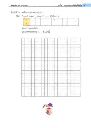 22
วิชาคณิตศาสตร์ 2 (ค21102) บทที่ 3 | กราฟและความสัมพันธ์เชิงเส้น
ตัวอย่างที่ 20 จงเขียนกราฟของสมการ y = x - 1
วิธีทำ กำหนดค่า X และค่า y จากสมการ y = x - 1 ได้ดังตาราง
x … 0 …
y … …
จากตาราง จะได้คู่อันดับ ......................................................................................................
และได้กราฟของสมการ y = x - 1 เป็นดังนี้
 