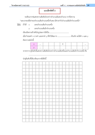 24
วิชาคณิตศาสตร์ 2 (ค21102) บทที่ 3 | กราฟและความสัมพันธ์เชิงเส้น
จงเขียนกราฟแสดงความสัมพันธ์ระหว่างจำนวนเต็มสองจำนวน จากข้อความ
“ผลบวกของสี่เท่าของจำนวนเต็มจำนวนหนึ่งกับสอง มีค่าเท่ากับจำนวนเต็มอีกจำนวนหนึ่ง”
วิธีทำ ถ้าให้ x แทนจำนวนเต็มจำนวนหนึ่ง
y แทนจำนวนเต็มอีกจำนวนหนึ่ง
เขียนข้อความข้างต้นในรูปสมการได้เป็น ..............................................
เมื่อกำหนดค่า x บางค่า และหาค่า y ที่ทำให้สมการ ............................... เป็นจริง จะได้ค่า x และ y
ดังตารางต่อไปนี้
x … 0 …
y … …
จากตาราง คู่อันดับที่แสดงความสัมพันธ์ระหว่างจำนวนเต็มหนึ่งและจำนวนเต็มอีกจำนวนหนึ่ง คือ
......................................................................................................................................
นำคู่อันดับที่ได้มาเขียนกราฟได้ดังนี้
แบบฝึกหัดที่ 3
 