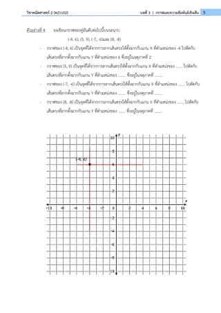 5
วิชาคณิตศาสตร์ 2 (ค21102) บทที่ 3 | กราฟและความสัมพันธ์เชิงเส้น
ตัวอย่างที่ 4 จงเขียนกราฟของคู่อันดับต่อไปนี้บนระนาบ
(-4, 6), (5, 9), (-7, -6)และ (8, -8)
- กราฟของ (-4, 6) เป็นจุดที่ได้จากการลากเส้นตรงให้ตั้งฉากกับแกน X ที่ตำแหน่งของ -4 ไปตัดกับ
เส้นตรงที่ลากตั้งฉากกับแกน Y ที่ตำแหน่งของ 6 ซึ่งอยู่ในจตุภาคที่ 2
- กราฟของ (5, 9) เป็นจุดที่ได้จากการลากเส้นตรงให้ตั้งฉากกับแกน X ที่ตำแหน่งของ ....... ไปตัดกับ
เส้นตรงที่ลากตั้งฉากกับแกน Y ที่ตำแหน่งของ ........ ซึ่งอยู่ในจตุภาคที่ ........
- กราฟของ (-7, -6) เป็นจุดที่ได้จากการลากเส้นตรงให้ตั้งฉากกับแกน X ที่ตำแหน่งของ ....... ไปตัดกับ
เส้นตรงที่ลากตั้งฉากกับแกน Y ที่ตำแหน่งของ ........ ซึ่งอยู่ในจตุภาคที่ ........
- กราฟของ (8, -8) เป็นจุดที่ได้จากการลากเส้นตรงให้ตั้งฉากกับแกน X ที่ตำแหน่งของ ....... ไปตัดกับ
เส้นตรงที่ลากตั้งฉากกับแกน Y ที่ตำแหน่งของ ........ ซึ่งอยู่ในจตุภาคที่ ........
(-4, 6)
 