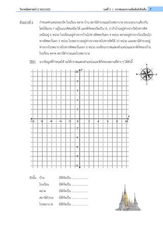 7
วิชาคณิตศาสตร์ 2 (ค21102) บทที่ 3 | กราฟและความสัมพันธ์เชิงเส้น
ตัวอย่างที่ 6 กำหนดตำแหน่งของวัด โรงเรียน ตลาด บ้าน สถานีตำรวจและโรงพยาบาล ลงบนระนาบเดียวกัน
โดยให้แกน Y อยู่ในแนวทิศเหนือ-ใต้ และพิกัดของวัดเป็น (3, 1) ถ้าบ้านอยู่ห่างจากวัดไปทางทิศ
เหนืออยู่ 6 หน่วย โรงเรียนอยู่ห่างจากบ้านไปทางทิศตะวันตก 4 หน่วย ตลาดอยู่ห่างจากโรงเรียนไป
ทางทิศตะวันตก 5 หน่วย โรงพยาบาลอยู่ห่างจากตลาดไปทางทิศใต้ 10 หน่วย และสถานีตำรวจอยู่
ห่างจากโรงพยาบาลไปทางทิศตะวันออก 6 หน่วย จงเขียนกราฟแสดงตำแหน่งและหาพิกัดของบ้าน
โรงเรียน ตลาด สถานีตำรวจและโรงพยาบาล
วิธีทำ จากข้อมูลที่กำหนดให้ จะได้กราฟแสดงตำแหน่งและพิกัดของสถานที่ต่าง ๆ ได้ดังนี้
ดังนั้น บ้าน มีพิกัดเป็น .......................
โรงเรียน มีพิกัดเป็น .......................
ตลาด มีพิกัดเป็น .......................
สถานีตำรวจ มีพิกัดเป็น .......................
โรงพยาบาล มีพิกัดเป็น .......................
 