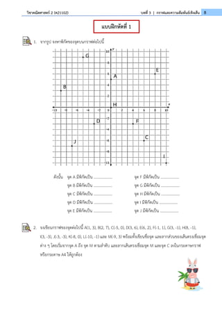 8
วิชาคณิตศาสตร์ 2 (ค21102) บทที่ 3 | กราฟและความสัมพันธ์เชิงเส้น
1. จากรูป จงหาพิกัดของจุดบนกราฟต่อไปนี้
ดังนั้น จุด A มีพิกัดเป็น ................... จุด F มีพิกัดเป็น ...................
จุด B มีพิกัดเป็น ................... จุด G มีพิกัดเป็น ...................
จุด C มีพิกัดเป็น ................... จุด H มีพิกัดเป็น ...................
จุด D มีพิกัดเป็น ................... จุด I มีพิกัดเป็น ...................
จุด E มีพิกัดเป็น ................... จุด J มีพิกัดเป็น ...................
2. จงเขียนกราฟของจุดต่อไปนี้ A(1, 3), B(2, 7), C(-5, 0), D(3, 6), E(6, 2), F(-1, 1), G(3, -1), H(8, -1),
I(3, -3), J(-3, -3), K(-8, 0), L(-10, -1) และ M(-9, 3) พร้อมทั้งเขียนชื่อจุด และลากส่วนของเส้นตรงเชื่อมจุด
ต่าง ๆ โดยเริ่มจากจุด A ถึง จุด M ตามลำดับ และลากเส้นตรงเชื่อมจุด M และจุด C ลงในกระดาษกราฟ
หรือกระดาษ A4 ให้ถูกต้อง
A
B
C
D
E
F
G
H
I
J
แบบฝึกหัดที่ 1
 