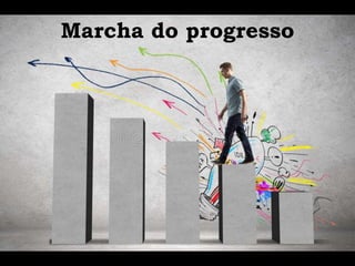 Marcha do progresso
 
