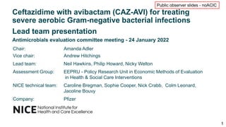 1
Ceftazidime with avibactam (CAZ-AVI) for treating
severe aerobic Gram-negative bacterial infections
Chair: Amanda Adler
Vice chair: Andrew Hitchings
Lead team: Neil Hawkins, Philip Howard, Nicky Welton
Assessment Group: EEPRU - Policy Research Unit in Economic Methods of Evaluation
in Health & Social Care Interventions
NICE technical team: Caroline Bregman, Sophie Cooper, Nick Crabb, Colm Leonard,
Jacoline Bouvy
Company: Pfizer
Lead team presentation
Antimicrobials evaluation committee meeting - 24 January 2022
Public observer slides - noACIC
 