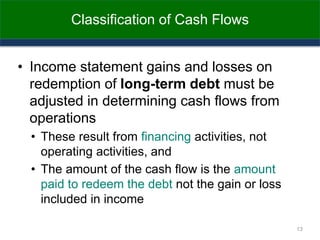 Classification of Cash Flows
• Income statement gains and losses on
redemption of long-term debt must be
adjusted in determining cash flows from
operations
• These result from financing activities, not
operating activities, and
• The amount of the cash flow is the amount
paid to redeem the debt not the gain or loss
included in income
13
 