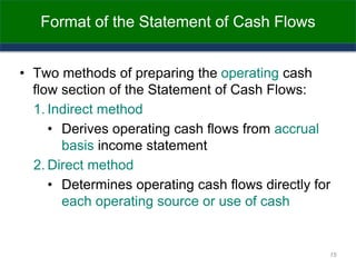 Format of the Statement of Cash Flows
• Two methods of preparing the operating cash
flow section of the Statement of Cash Flows:
1. Indirect method
• Derives operating cash flows from accrual
basis income statement
2. Direct method
• Determines operating cash flows directly for
each operating source or use of cash
15
 