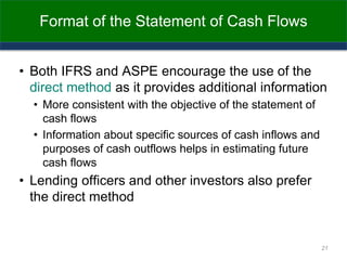 Format of the Statement of Cash Flows
• Both IFRS and ASPE encourage the use of the
direct method as it provides additional information
• More consistent with the objective of the statement of
cash flows
• Information about specific sources of cash inflows and
purposes of cash outflows helps in estimating future
cash flows
• Lending officers and other investors also prefer
the direct method
21
 