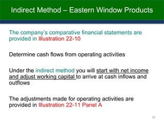 Indirect Method – Eastern Window Products
The company’s comparative financial statements are
provided in Illustration 22-10
Determine cash flows from operating activities
Under the indirect method you will start with net income
and adjust working capital to arrive at cash inflows and
outflows
The adjustments made for operating activities are
provided in Illustration 22-11 Panel A
30
 