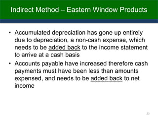 Indirect Method – Eastern Window Products
• Accumulated depreciation has gone up entirely
due to depreciation, a non-cash expense, which
needs to be added back to the income statement
to arrive at a cash basis
• Accounts payable have increased therefore cash
payments must have been less than amounts
expensed, and needs to be added back to net
income
33
 