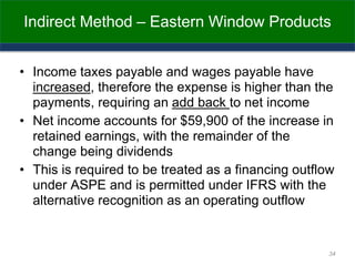 Indirect Method – Eastern Window Products
• Income taxes payable and wages payable have
increased, therefore the expense is higher than the
payments, requiring an add back to net income
• Net income accounts for $59,900 of the increase in
retained earnings, with the remainder of the
change being dividends
• This is required to be treated as a financing outflow
under ASPE and is permitted under IFRS with the
alternative recognition as an operating outflow
34
 
