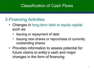 Classification of Cash Flows
3.Financing Activities
• Changes in long-term debt or equity capital
such as:
• Issuing or repayment of debt
• Issuing new shares or repurchase of currently
outstanding shares
• Provides information to assess potential for
future claims to entity’s cash and major
changes in the form of financing
9
 