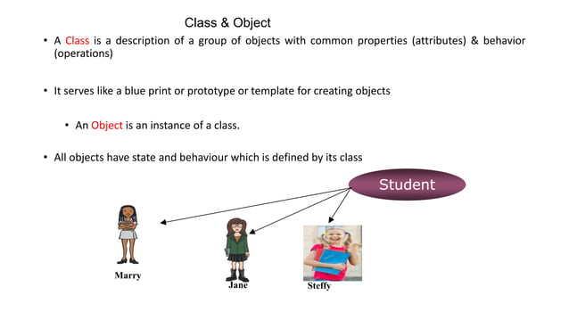 3.Classes&Objects.pptx