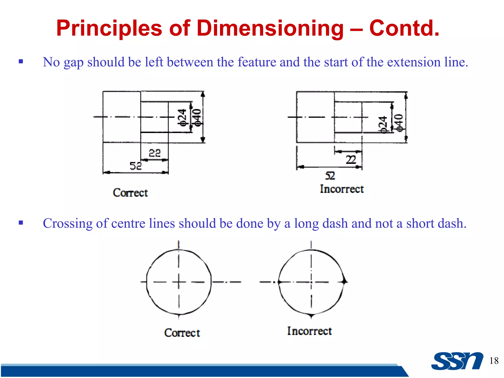 18
 No gap should be left between the feature and the start of the extension line.
 Crossing of centre lines should be done by a long dash and not a short dash.
Principles of Dimensioning – Contd.
 