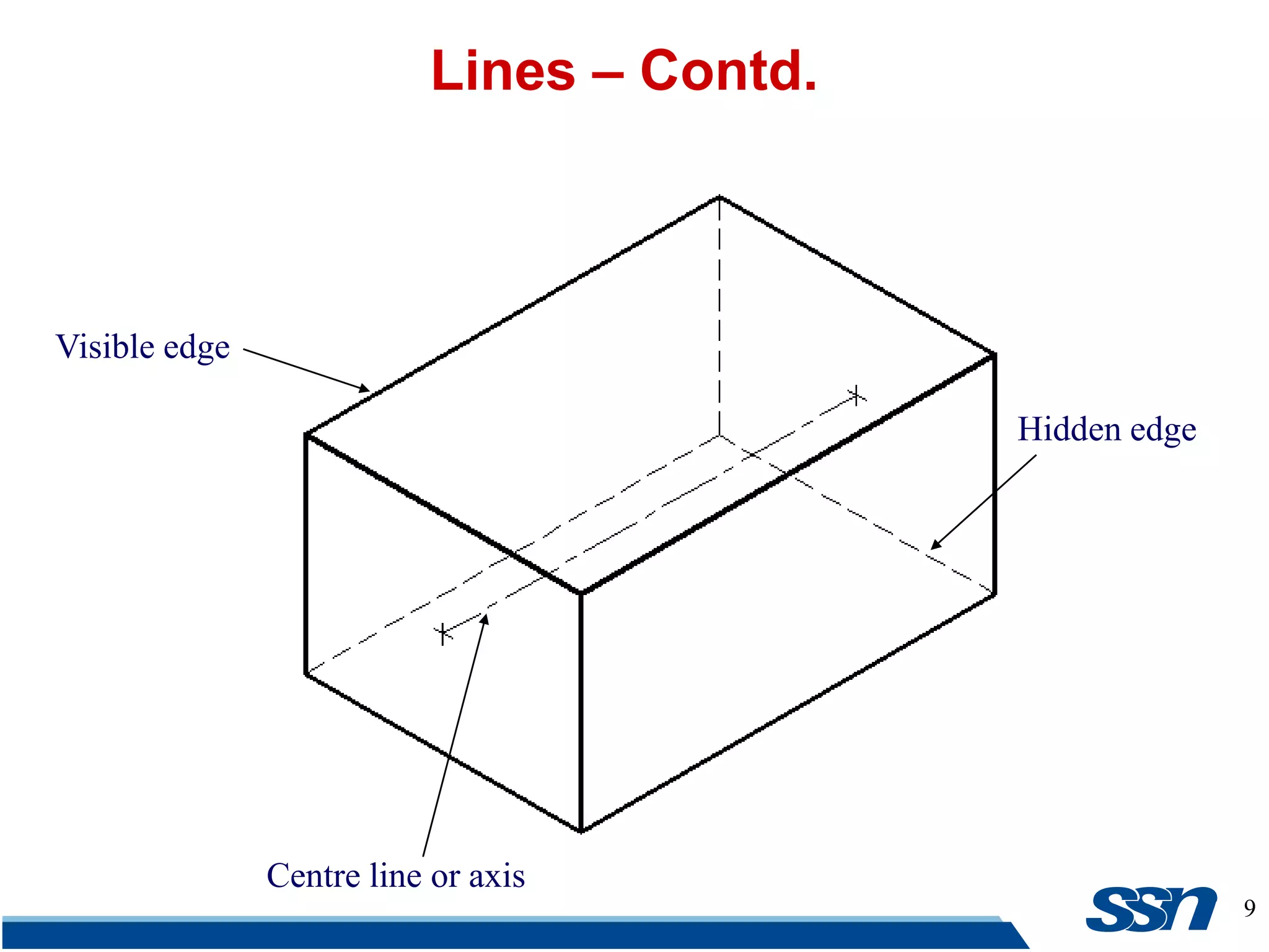 9
Lines – Contd.
Hidden edge
Visible edge
Centre line or axis
 