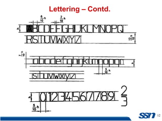 12
Lettering – Contd.
 