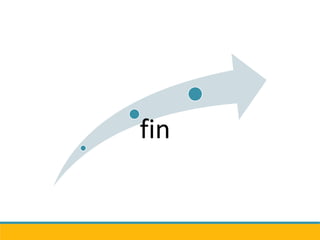 fin
 