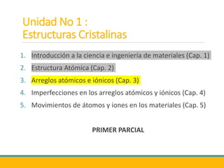 Unidad No 1 :
Estructuras Cristalinas
1. Introducción a la ciencia e ingeniería de materiales (Cap. 1)
2. Estructura Atómica (Cap. 2)
3. Arreglos atómicos e iónicos (Cap. 3)
4. Imperfecciones en los arreglos atómicos y iónicos (Cap. 4)
5. Movimientos de átomos y iones en los materiales (Cap. 5)
PRIMER PARCIAL
 
