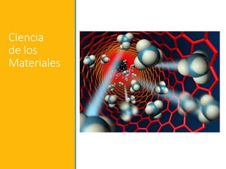 Ciencia
de los
Materiales
 