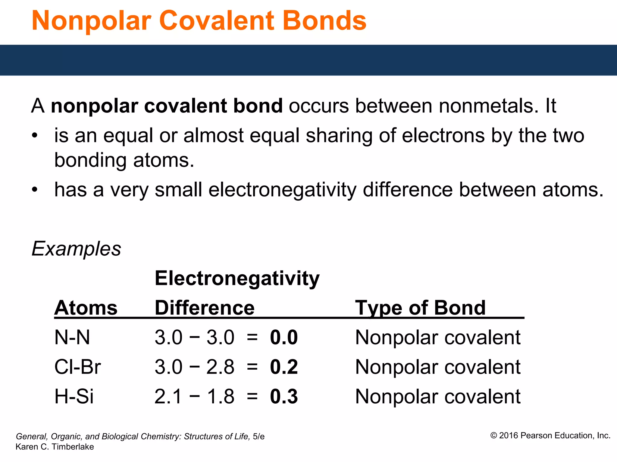 General, Organic, and Biological Chemistry: Structures of Life, 5/e
Karen C. Timberlake
© 2016 Pearson Education, Inc.
Nonpolar Covalent Bonds
A nonpolar covalent bond occurs between nonmetals. It
• is an equal or almost equal sharing of electrons by the two
bonding atoms.
• has a very small electronegativity difference between atoms.
Examples
Electronegativity
Atoms Difference Type of Bond
N-N 3.0 − 3.0 = 0.0 Nonpolar covalent
Cl-Br 3.0 − 2.8 = 0.2 Nonpolar covalent
H-Si 2.1 − 1.8 = 0.3 Nonpolar covalent
 