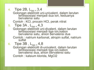 4. Tipe 2B, Liso = 3,4
Golongan elektrolit uni-univalent, dalam larutan
terdissosiasi menjadi dua ion, keduanya
bervalensi satu
Contoh : KCl, procain HCl, perak nitrat
5. Tipe 3A , Liso = 4,3
Golongan elektrolit uni-divalent, dalam larutan
terdissosiasi menjadi tiga ion,kation
bervalensi satu, anion bervalensi dua
Contoh : natrium karbonat, atropin sulfat, natrium
sulfat
6. Tipe 3B , Liso = 4,8
Golongan elektrolit di-univalent, dalam larutan
terdissosiasi menjadi tiga ion,kation
bervalensi dua, anion bervalensi satu
Contoh : kalsium klorida, MgCl2
 