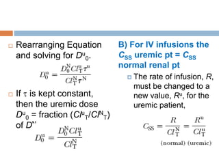 3. Clinical Phk-Dosing in special Population & TDM.pptx