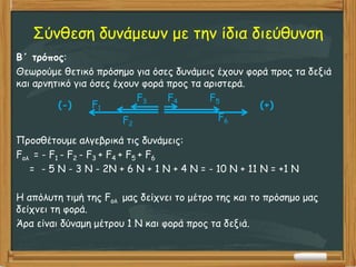 Σύνθεση δυνάμεων με την ίδια διεύθυνση
Β΄ τρόπος:
Θεωρούμε θετικό πρόσημο για όσες δυνάμεις έχουν φορά προς τα δεξιά
και αρνητικό για όσες έχουν φορά προς τα αριστερά.
Προσθέτουμε αλγεβρικά τις δυνάμεις:
Fολ = - F1 - F2 - F3 + F4 + F5 + F6
= - 5 Ν - 3 Ν - 2Ν + 6 Ν + 1 Ν + 4 Ν = - 10 Ν + 11 Ν = +1 Ν
Η απόλυτη τιμή της Fολ μας δείχνει το μέτρο της και το πρόσημο μας
δείχνει τη φορά.
Άρα είναι δύναμη μέτρου 1 Ν και φορά προς τα δεξιά.
F1
F2
F3 F4 F5
F6
(+)
(-)
 